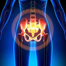 Pain the hip,  joints pain, Arthritis, back pain, knee pain
